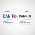 Can't vs Cannot