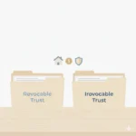 Revocable vs Irrevocable